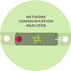 Network protection icon