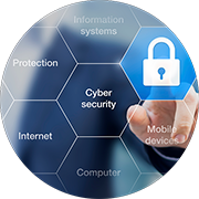 Ransomware Protection Ransomware Protection