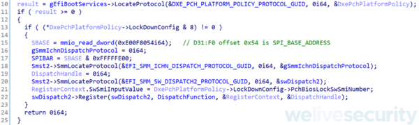 図 6.SPIフラッシュの保護に関連するBIOS制御レジスタを初期化するPchBiosWriteProtectのコード（Hex-Raysで逆コンパイルしたもの）