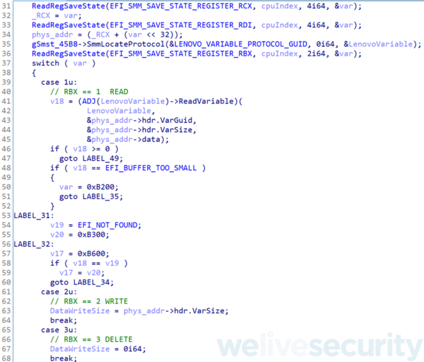 図 15.LenovoVariableSmmモジュールによって登録されるSW SMIハンドラ関数のコード（Hex-Raysによって逆コンパイルされたもの）