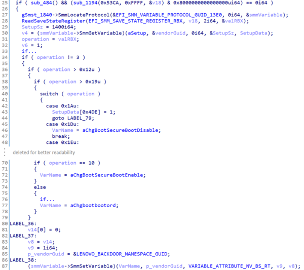 図 10.ChgBootSmmドライバによってインストールされるSW SMIハンドラのコード（Hex-Raysによって逆コンパイルされたもの）