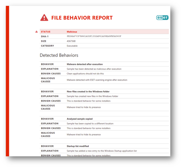 Ukázka zprávy o chování podezřelého vzorku v ESET Dynamic Threat Defense 