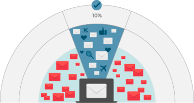 History of spam image