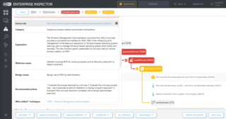 Rule A0430c detects the use of WMI to spread NotPetya from an infected machine