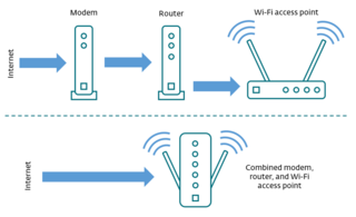 VPN Filter router feltörés
