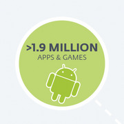Image of android malware graphic