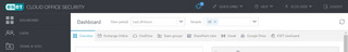 Надежная защита программ Google Workspace, электронной почты Gmail и Google Диска.