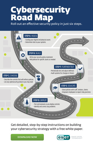 Cybersecurity Roadmap | ESET