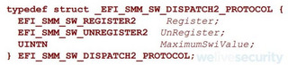 図 1.EFI_SMM_SW_DISPATCH2_PROTOCOLの定義