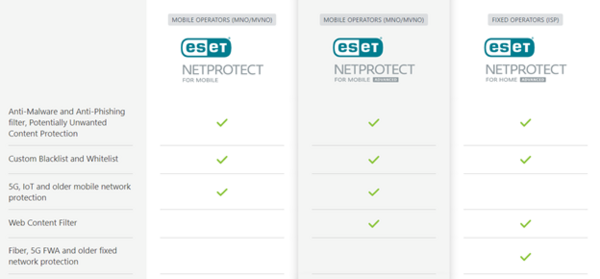 NETPROTECT compare screenshot