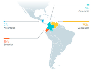 Země, kde probíhala kampaň Machete v roce 2019, podle závěrů výzkumníků ESET